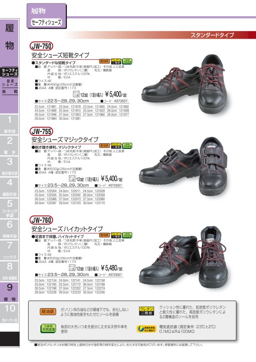 新発売 おたふく手袋 安全耐油長靴 鋼鉄芯入 白 26.0cm JW-709 discoversvg.com