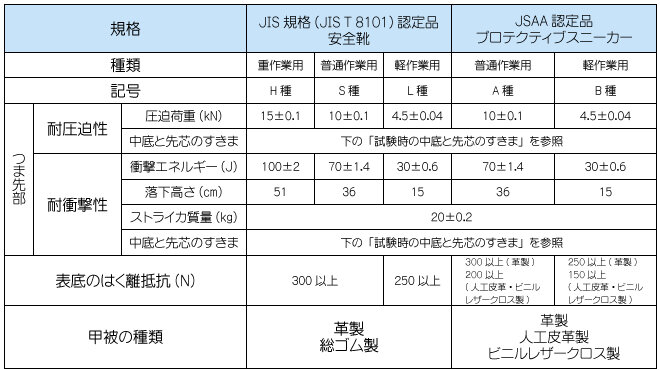 JSAA_JIS1_re.jpg
